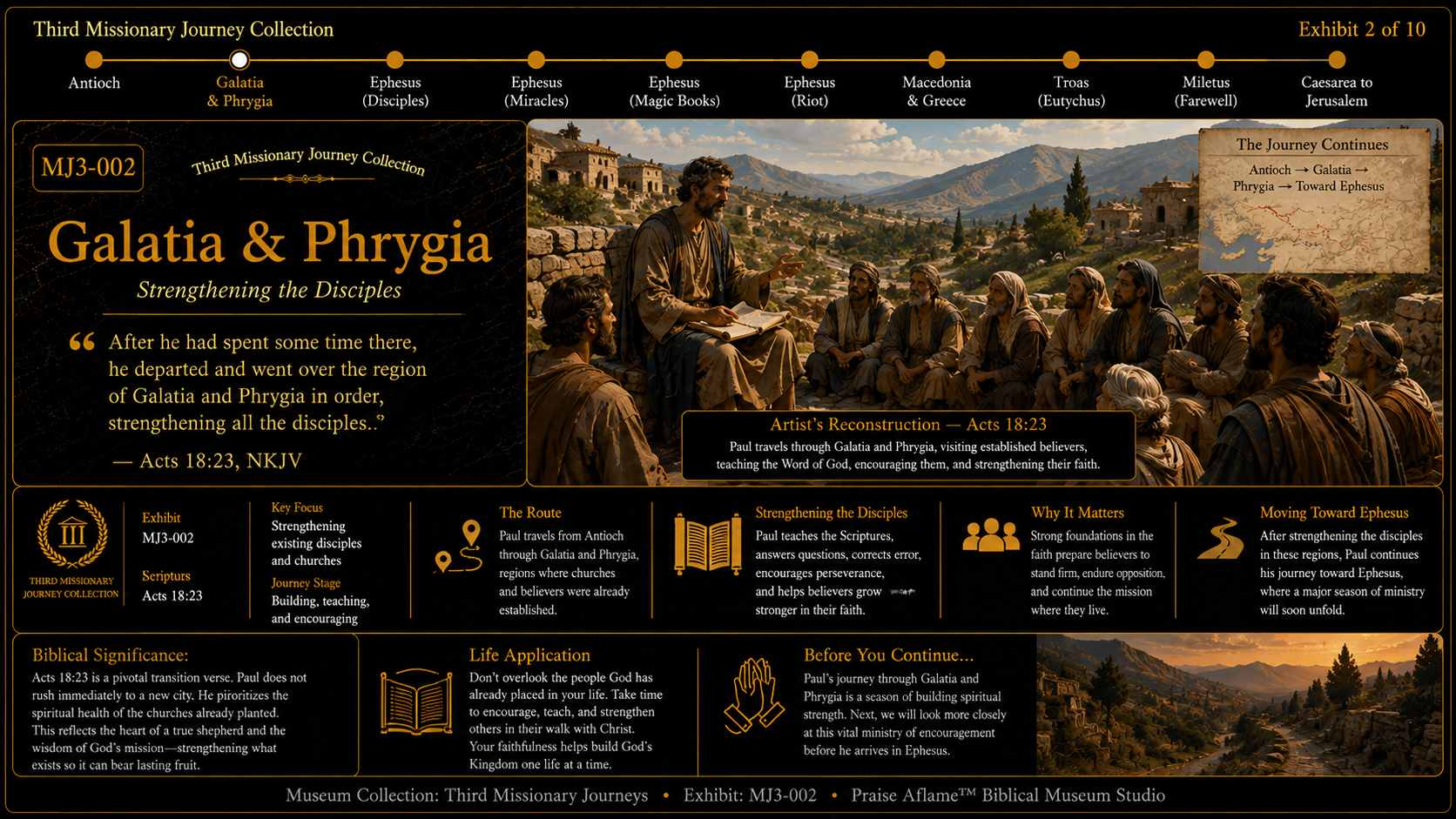 Museum reconstruction of Paul traveling through Galatia and Phrygia strengthening the disciples