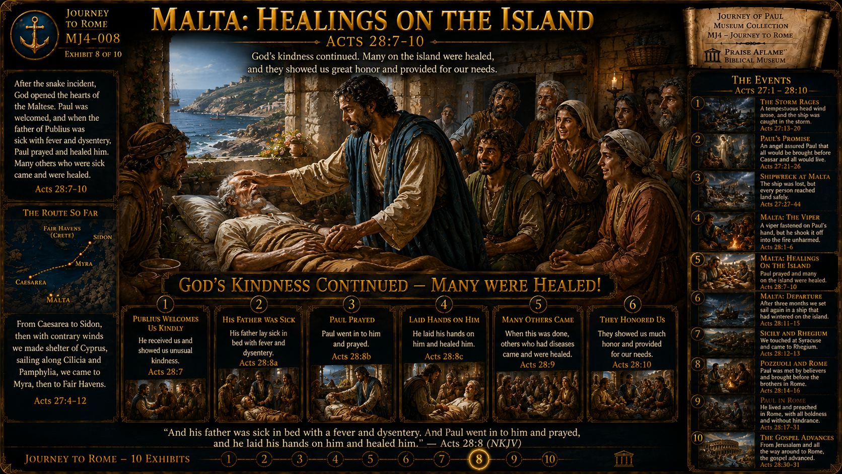Museum reconstruction of Paul praying for the sick father of Publius on Malta while islanders gather nearby
