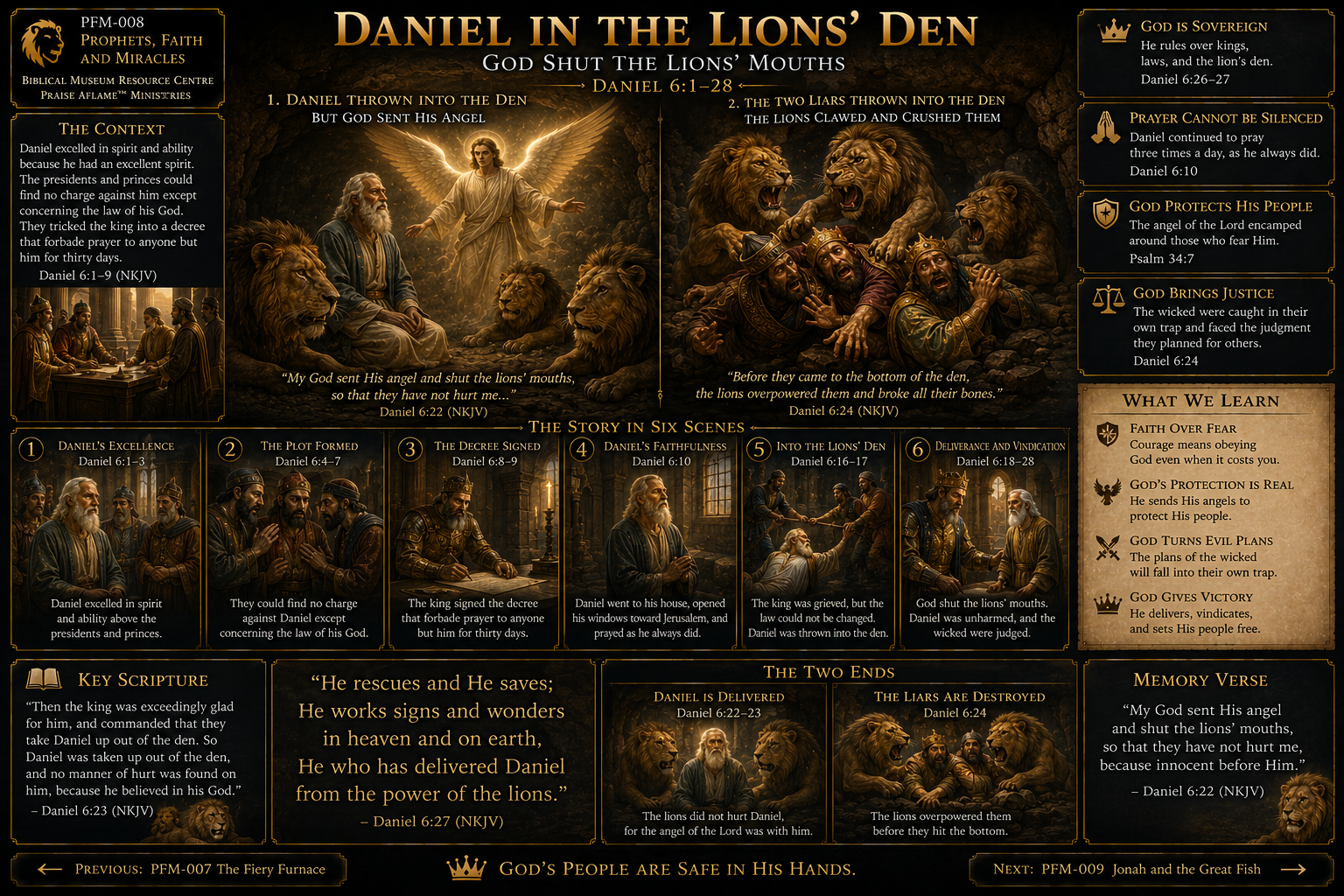 Click to enlarge Daniel protected by God's angel in the lions' den and the judgment of his accusers