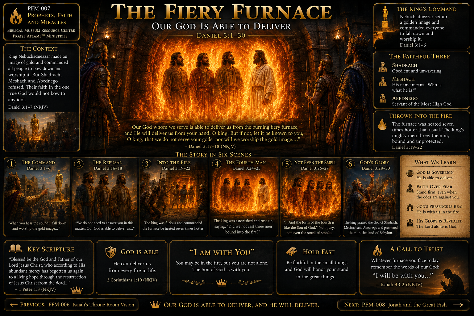 Click to enlarge Shadrach, Meshach and Abed-Nego in the fiery furnace
