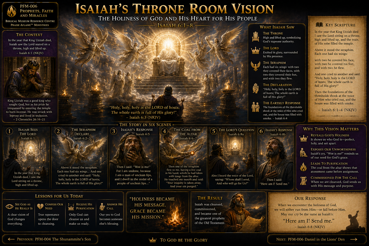 Isaiah's throne room vision from Isaiah chapter 6