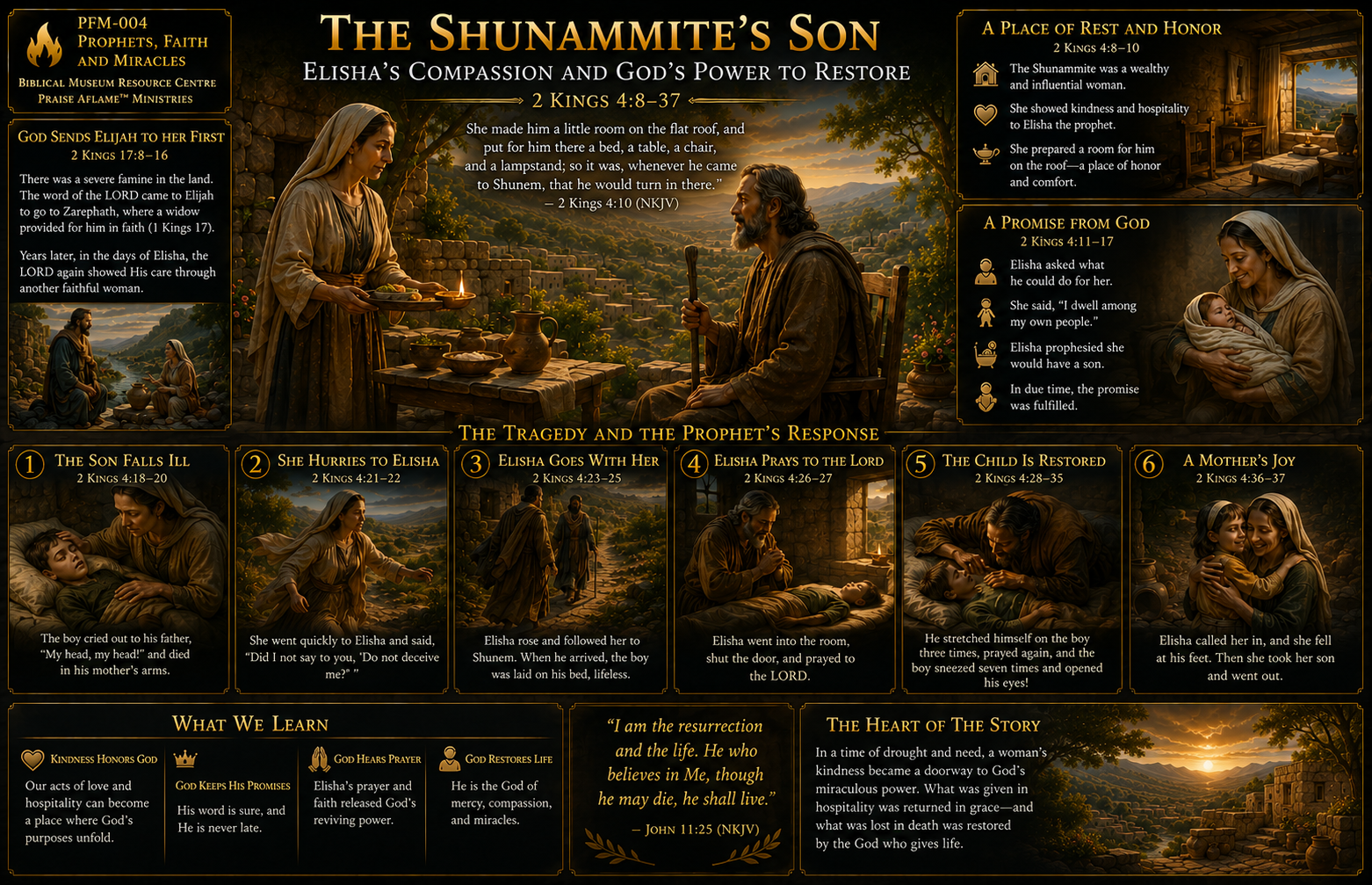 The Shunammite woman, Elisha, and the restoration of her son